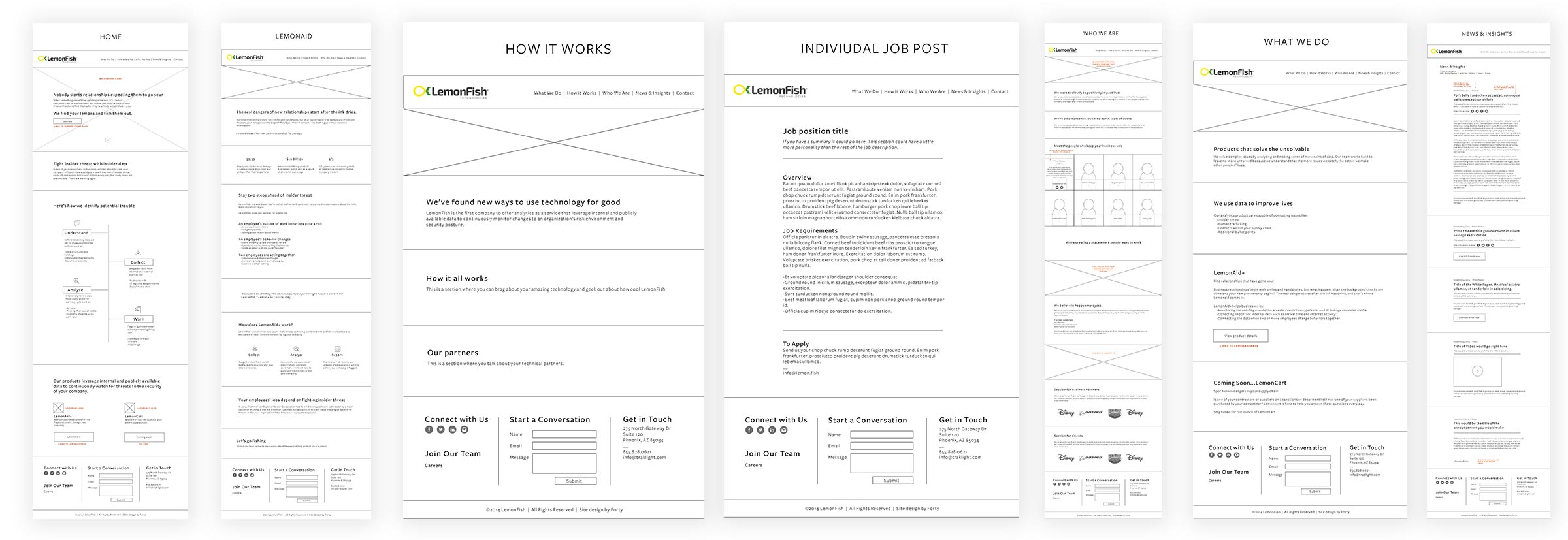 LemonFish-wireframes2